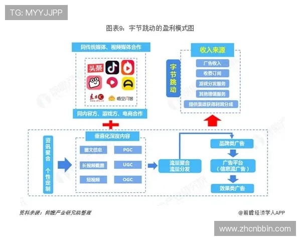 bbin 直 营 平台如何实现高效盈利，打造稳定的线上盈利渠道
