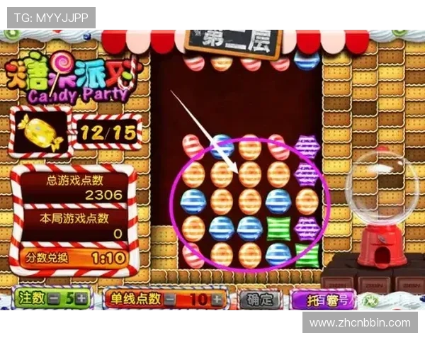 bbin糖果派对游戏大厅热门游戏推荐，畅玩多样精彩玩法体验