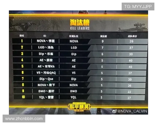 bbin宝盈游戏官网如何进行账号安全设置与风险防范