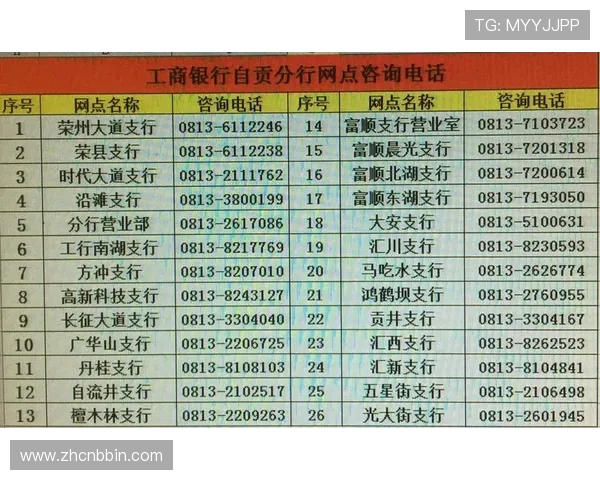 宝盈官网登录入口安全可靠,轻松管理您的投资账户 宝盈官网登录入口安全可靠,轻松管理您的投资账户