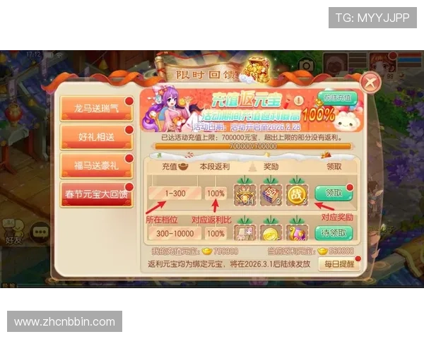 bbin平台大全优惠活动时间表，帮助玩家合理安排游戏时间获取最大福利