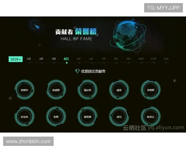 bbin评级网在行业中的创新应用及其对提升玩家满意度的贡献 bbin评级网在行业中的创新应用及其对提升玩家满意度的贡献
