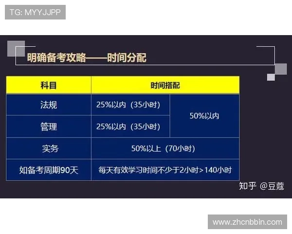 一分快三直播平台最新玩法解析与高效投注技巧推荐 一分快三直播平台最新玩法解析与高效投注技巧推荐