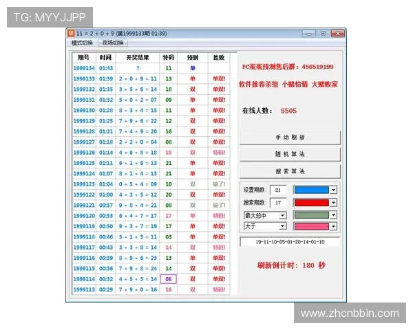 全面解析PC28官网预测方法与技巧助你科学投注实现盈利目标