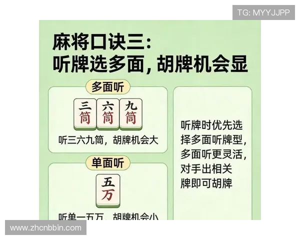 十三水游戏玩法详解让你轻松掌握游戏规则与技巧提升胜率
