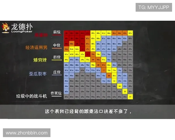 德国扑克牌玩法技巧分享：提升胜率的实用策略与实战经验