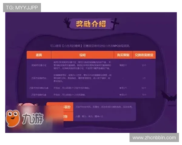 bbin糖果派对直营平台安全可靠,最新优惠活动全面解析助你轻松赢取丰厚奖励