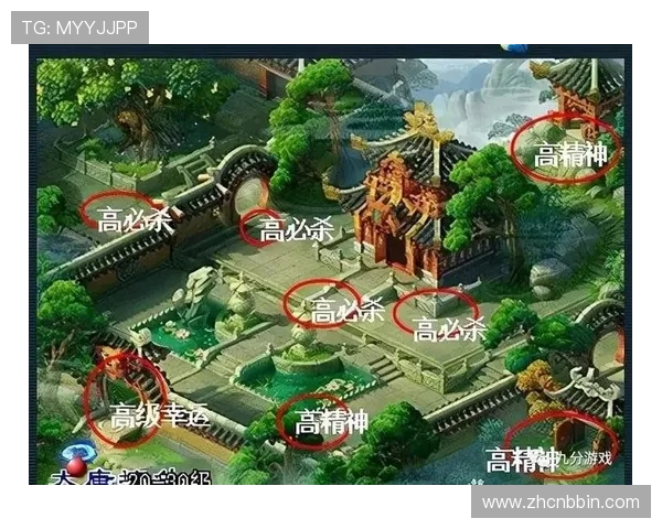 bbin连环夺宝每天都赢是否意味着游戏公司存在漏洞，玩家应注意的安全事项